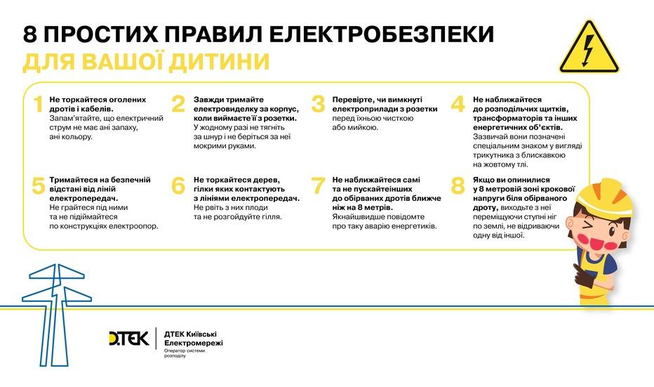 bezpechne-lito-dtek-kijivski-elektromerezhi-poradiv-yak-uberegti-sebe-ta-otochuyuchih-vid-urazhennya-strumom-2